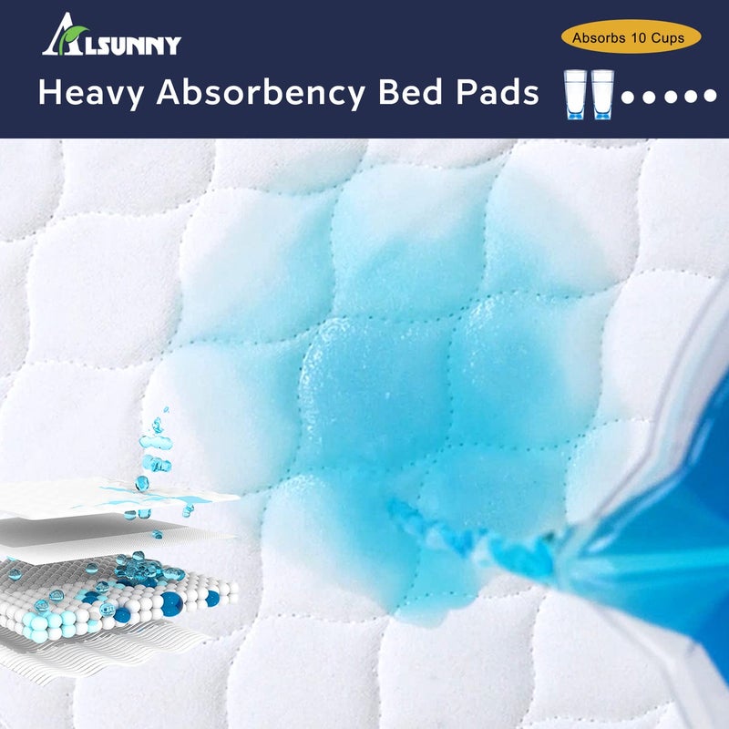 Alsunny 4 Pack Bed Pads for Incontinence Washable 28" x 36",Waterproof Bed Pads,Adult Washable Incontinence Bed Pads for Adults,Dog,Kids - Image 3